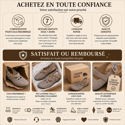 Sandales orthopédiques élégantes pour femme – Chaussures confortables à bride réglable, respirantes et antidérapantes pour la marche quotidienne, voyages et activités estivales