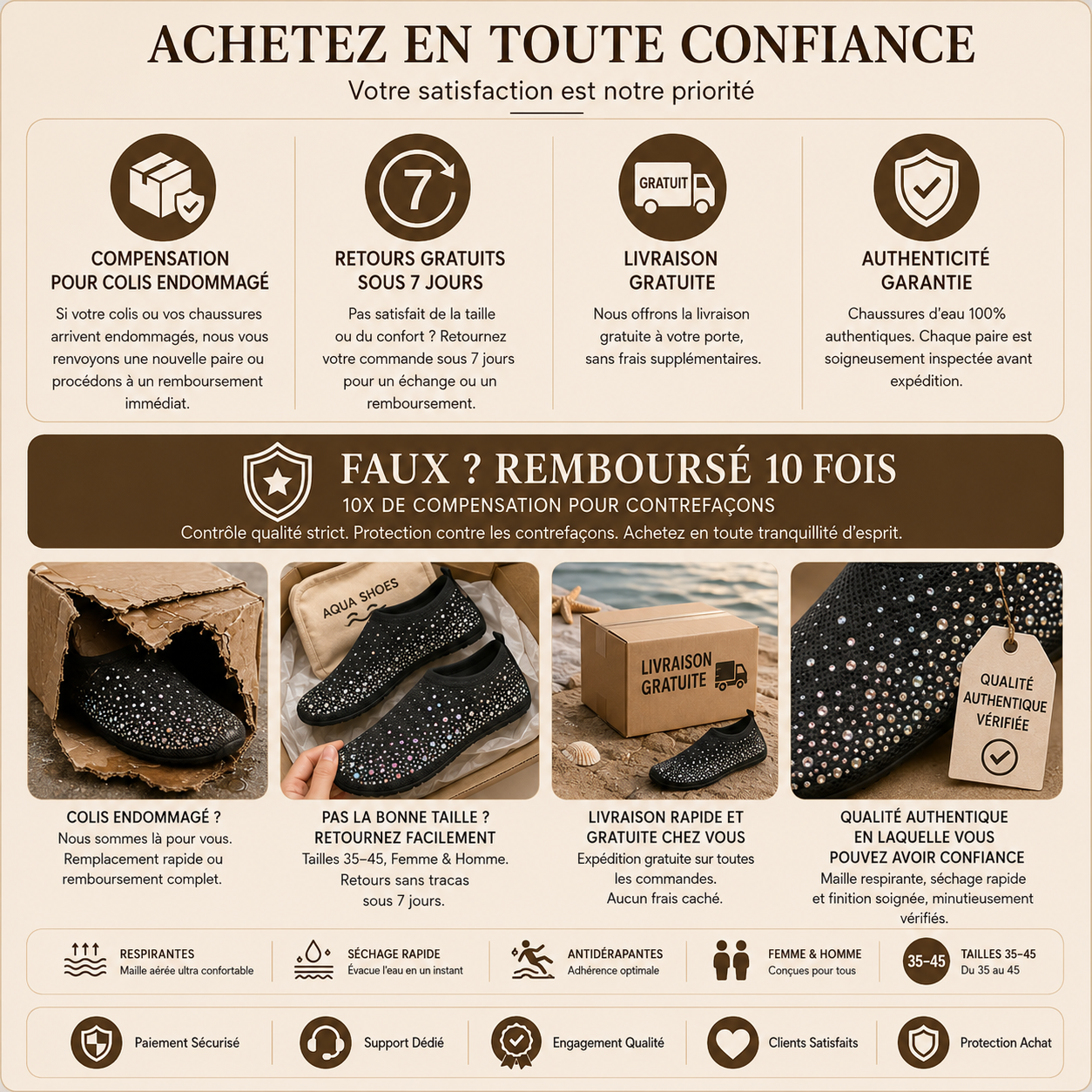 Chaussures d'eau respirantes – Aquashoes à séchage rapide, chaussures de plage antidérapantes pour natation, surf et activités nautiques avec semelle flexible confortable