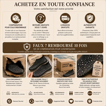Chaussures d'eau respirantes – Aquashoes à séchage rapide, chaussures de plage antidérapantes pour natation, surf et activités nautiques avec semelle flexible confortable