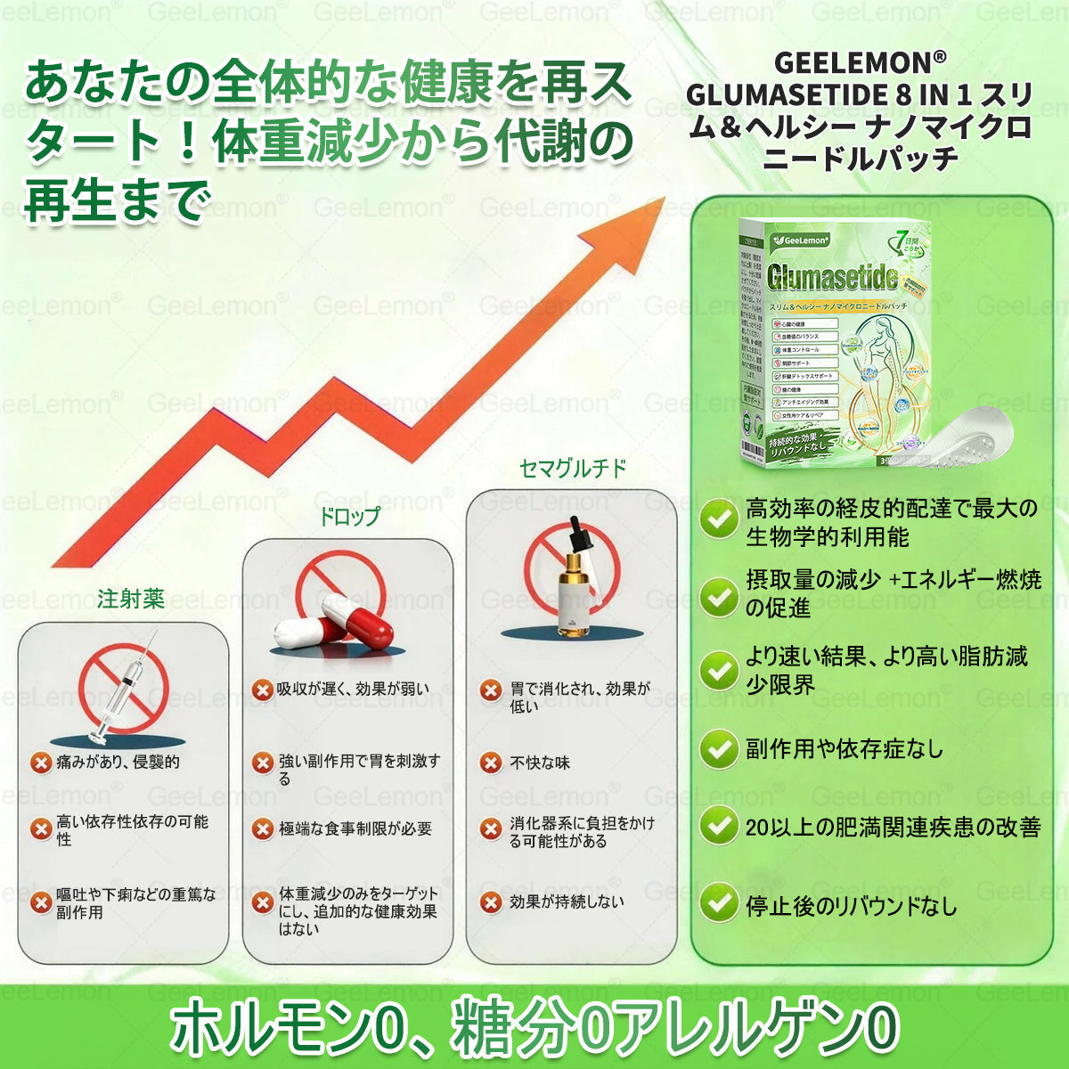 💜内臓脂肪対策サポート 👨‍⚕️👩‍⚕️GeeLemon®＆NAD+ 8-in-1 ナノ強化フォーミュラ — 肥満、肌のたるみ、糖尿病、睡眠時無呼吸症候群、関節の悩み、その他健康上の懸念にアプローチ🛍️