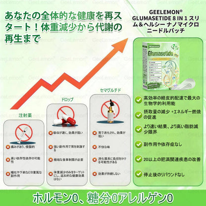 💜内臓脂肪対策サポート 👨‍⚕️👩‍⚕️GeeLemon®＆NAD+ 8-in-1 ナノ強化フォーミュラ — 肥満、肌のたるみ、糖尿病、睡眠時無呼吸症候群、関節の悩み、その他健康上の懸念にアプローチ🛍️