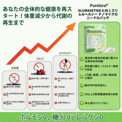 ♨️内臓脂肪対策サポート ⛅Purelora®＆NAD+ 8-in-1 ナノ強化フォーミュラ — 肥満、肌のたるみ、糖尿病、睡眠時無呼吸症候群、関節の悩み、その他健康上の懸念にアプローチ🛍️