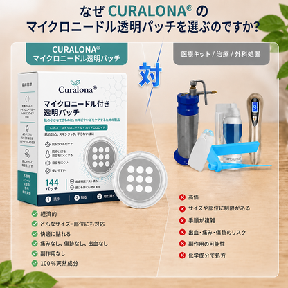 ✨Curalona® 2-in-1 マイクロニードル＆ハイドロコロイドパッチ🍀 | 隆起したほくろ、ニキビ、扁平イボ、皮膚線維腫を除去 | シワ、傷跡、肌の気になる部分の改善をサポート | 顔や体に使える目立たないパッチ
