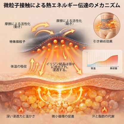 🇯🇵Sfrcord® 4in1 サーモジェニックシェイピングショーツ（モリンガ＆ベルベリン配合）💯 – ⚡ 体型補整・代謝サポート・デイリー着用向けコンプレッションショーツ（30分ルーティン）🌸 期間限定最大70％OFF🔥