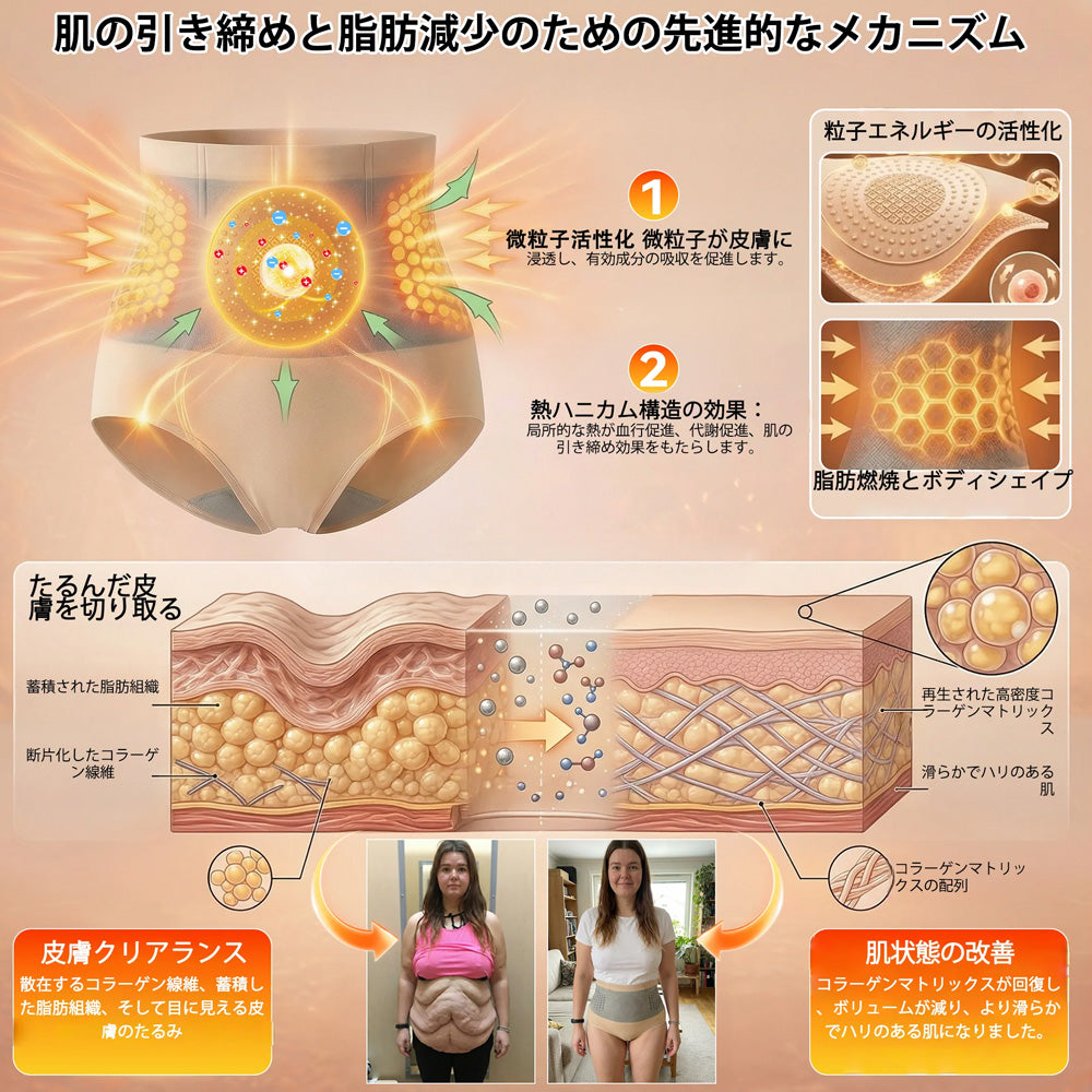 🇯🇵Sfrcord® 4in1 サーモジェニックシェイピングショーツ（モリンガ＆ベルベリン配合）💯 – ⚡ 体型補整・代謝サポート・デイリー着用向けコンプレッションショーツ（30分ルーティン）🌸 期間限定最大70％OFF🔥