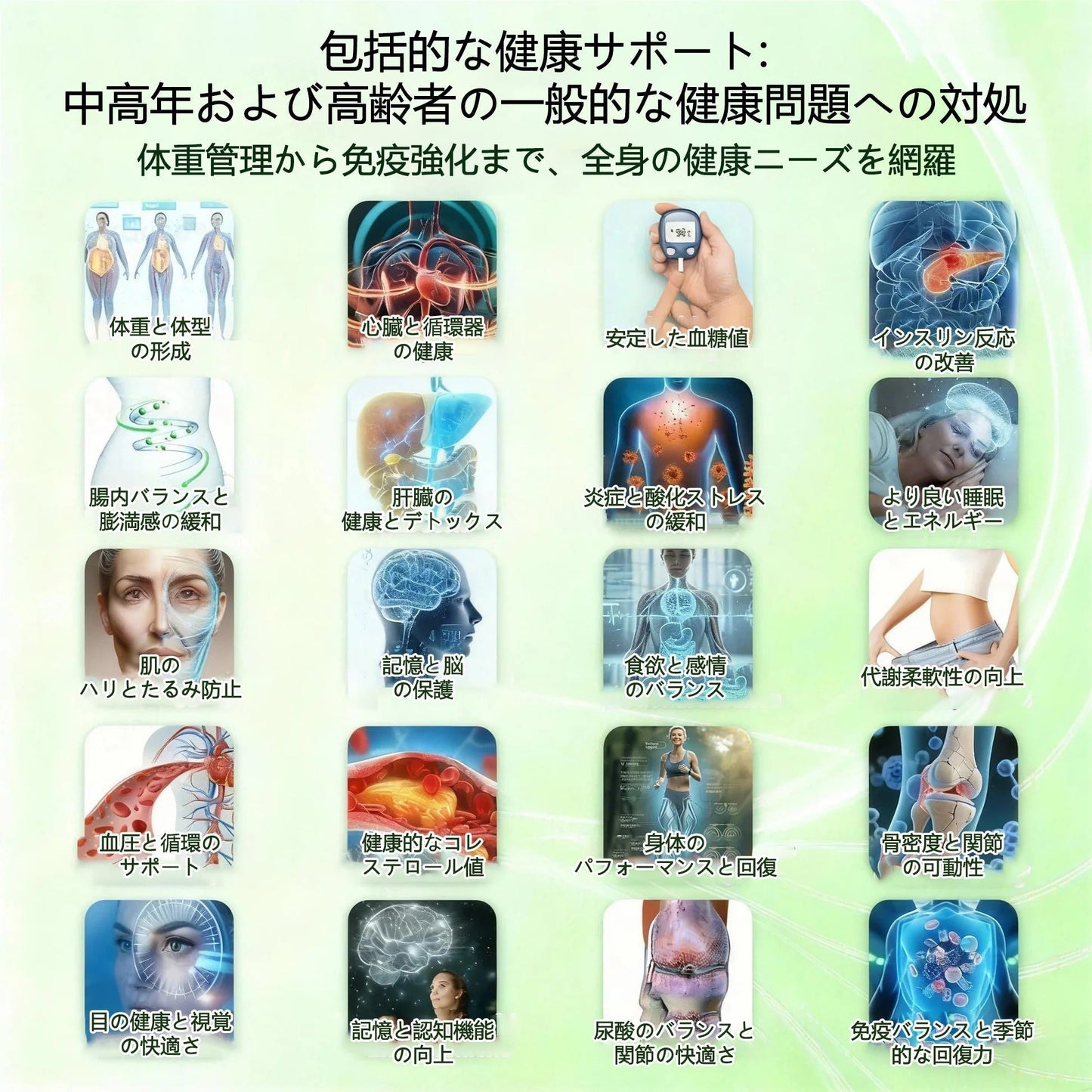 💜内臓脂肪対策サポート 👨‍⚕️👩‍⚕️GeeLemon®＆NAD+ 8-in-1 ナノ強化フォーミュラ — 肥満、肌のたるみ、糖尿病、睡眠時無呼吸症候群、関節の悩み、その他健康上の懸念にアプローチ🛍️