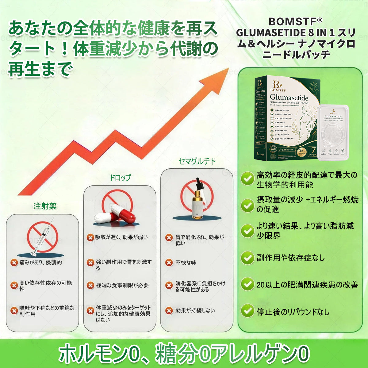 🛒Purelora®＆NAD+ 8-in-1 ナノ強化フォーミュラ【アップグレード版】内臓脂肪 / 肥満 / 糖尿病 / 睡眠時無呼吸 / 関節ケア / 肌のたるみ 集中サポート-  💃🏻