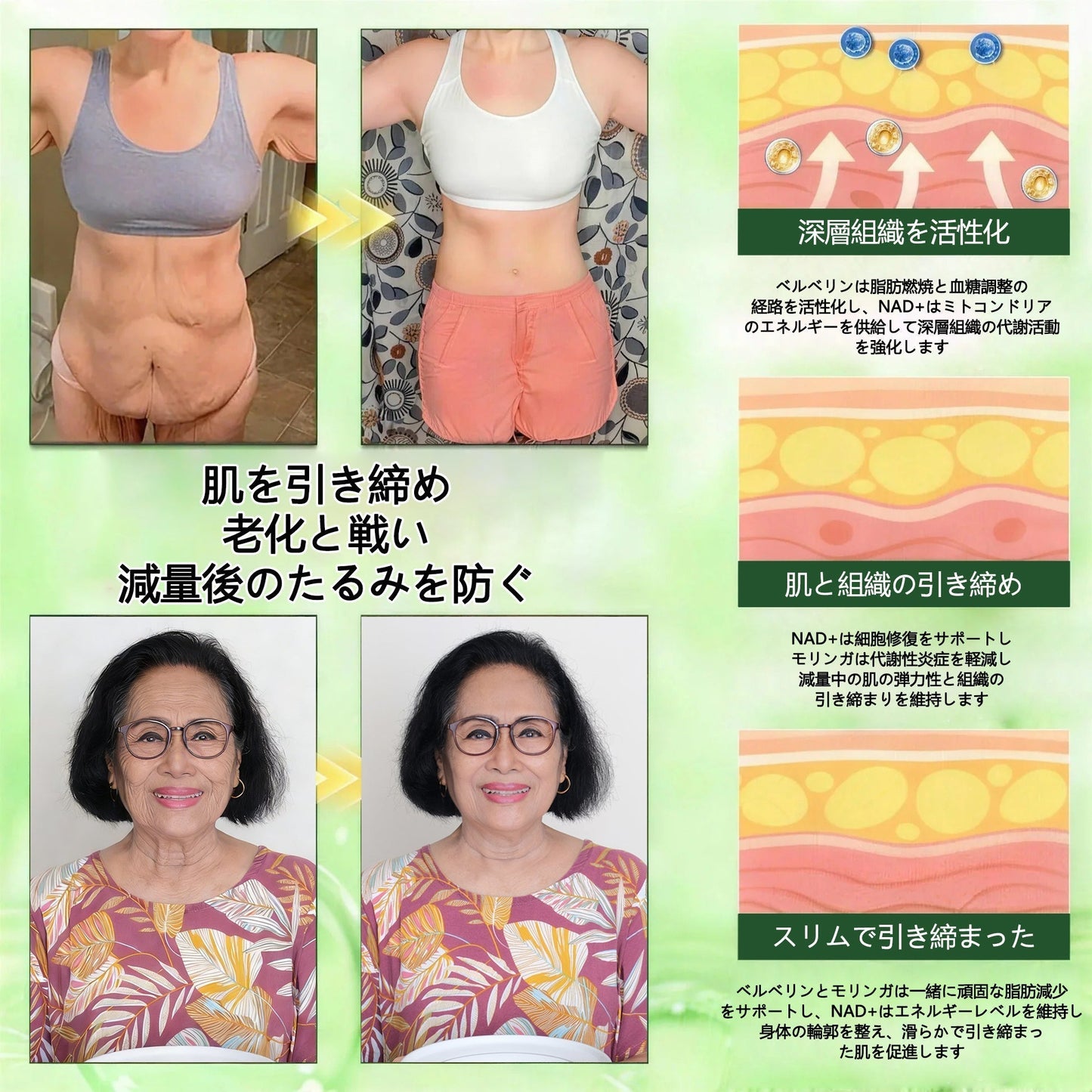 💜内臓脂肪対策サポート 👨‍⚕️👩‍⚕️GeeLemon®＆NAD+ 8-in-1 ナノ強化フォーミュラ — 肥満、肌のたるみ、糖尿病、睡眠時無呼吸症候群、関節の悩み、その他健康上の懸念にアプローチ🛍️