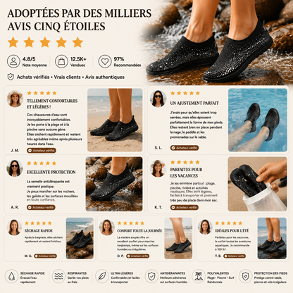 Chaussures d'eau respirantes – Aquashoes à séchage rapide, chaussures de plage antidérapantes pour natation, surf et activités nautiques avec semelle flexible confortable