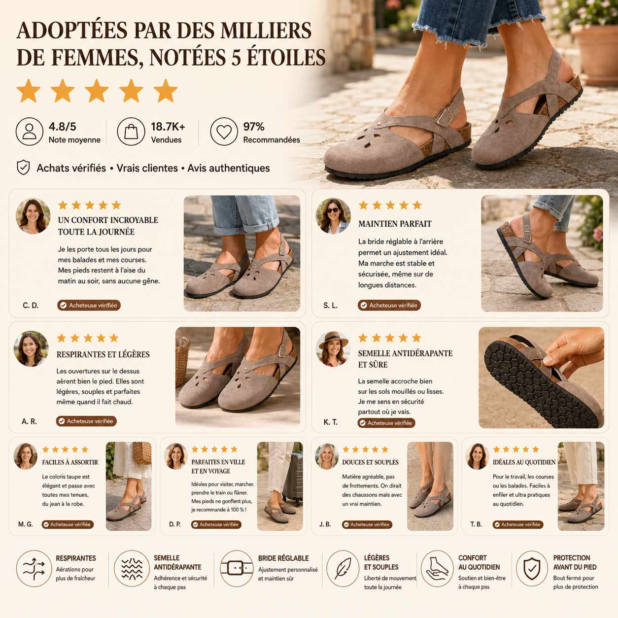 Sandales orthopédiques élégantes pour femme – Chaussures confortables à bride réglable, respirantes et antidérapantes pour la marche quotidienne, voyages et activités estivales