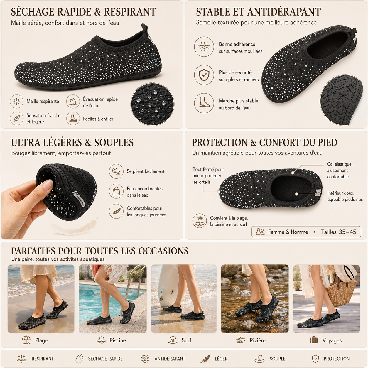 Chaussures d'eau respirantes – Aquashoes à séchage rapide, chaussures de plage antidérapantes pour natation, surf et activités nautiques avec semelle flexible confortable