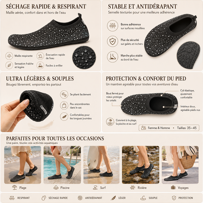 Chaussures d'eau respirantes – Aquashoes à séchage rapide, chaussures de plage antidérapantes pour natation, surf et activités nautiques avec semelle flexible confortable